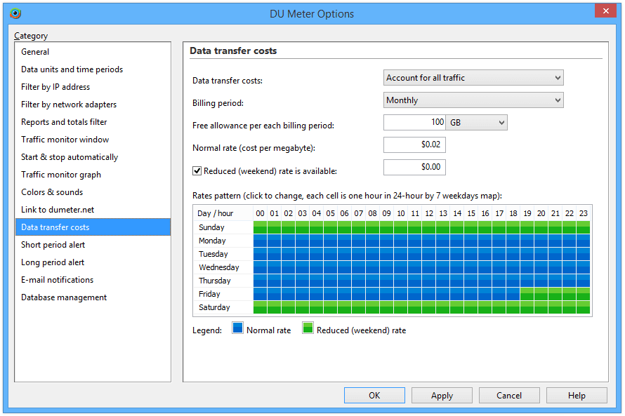 DU Meter Serial Key Free Download