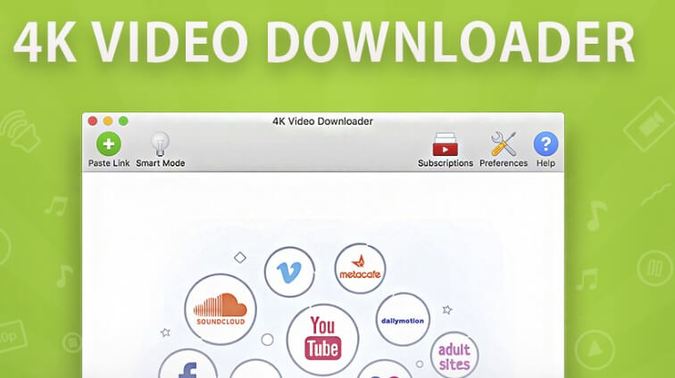 4k Video Downloader License Key